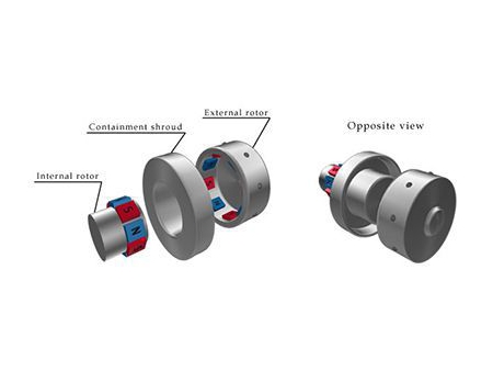 Permanent Magnet Assemblies