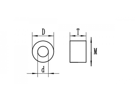 Samarium Cobalt Magnets (SmCo Magnets)