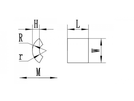 Samarium Cobalt Magnets (SmCo Magnets)