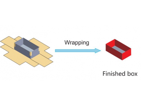 Rigid Box Wrapping Machine, LY-800C