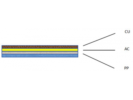 Copper/PP Shielding Tape