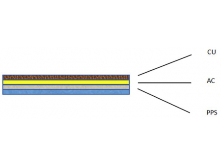 Copper/PPS Shielding Tape