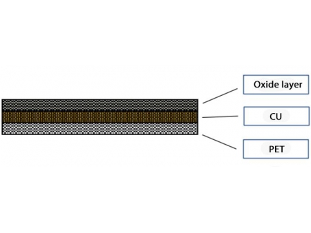 Copper Metallized PET Film