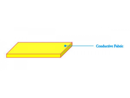 Metallized Conductive Fabric