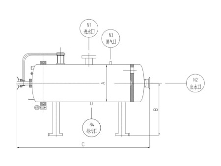 Stainless Steel High Flow Liquid Filter Housing