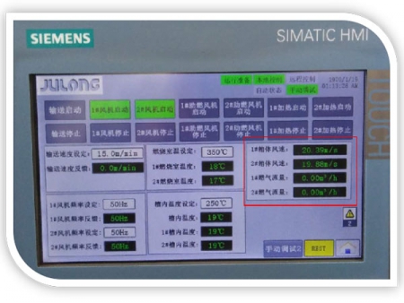 Hot Air Vulcanization Oven (HAV)