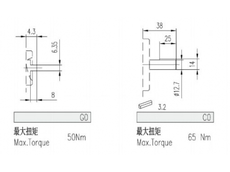 External Gear Pumps