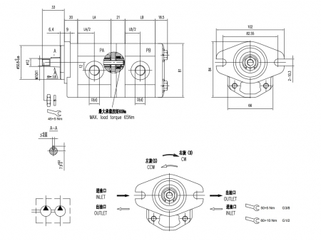 Multiple Gear Pumps