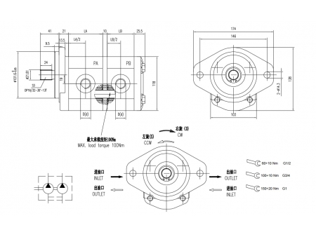 Multiple Gear Pumps