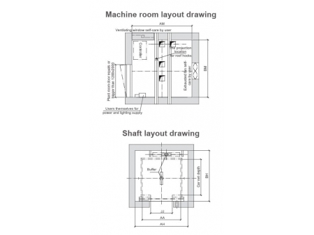 Passenger Elevator