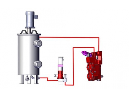 Three-Component Drum Pump Supply System