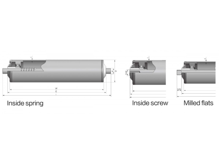 Universal Gravity Conveyor Roller