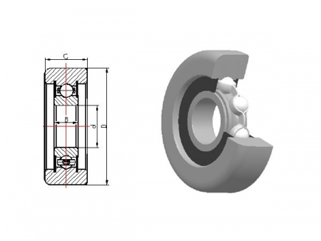 Forklift Bearings