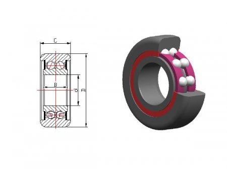 Forklift Bearings