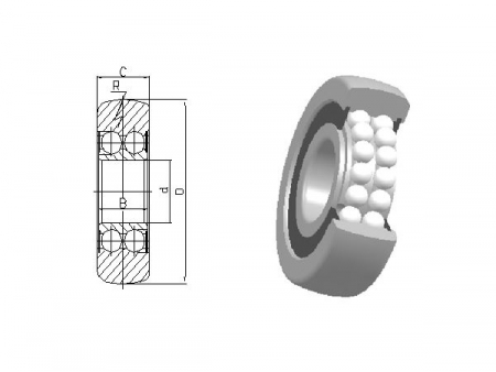 Forklift Bearings