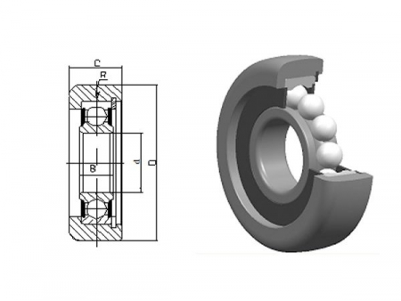 Forklift Bearings