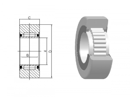 Forklift Bearings