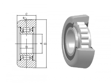 Forklift Bearings