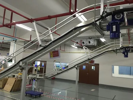 Conveyor System Solutions  PU Belt Conveyor