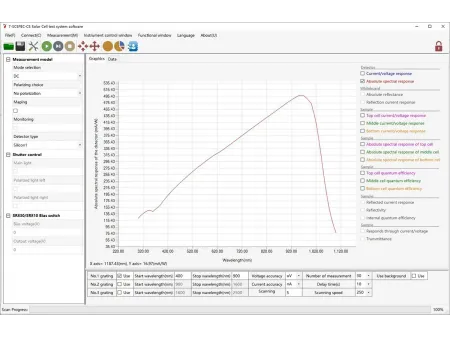 Quantum Efficiency / IPCE Measurement System