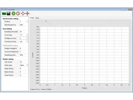 Solar Cell I-V Test System