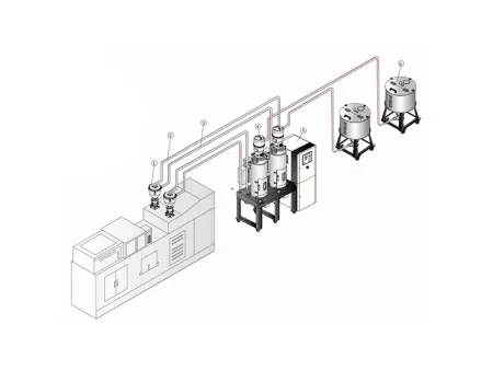 Honeycomb All-in-One Compact Dryer