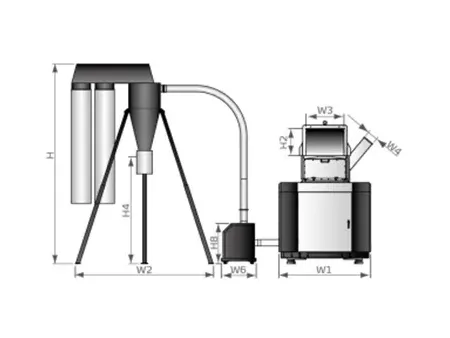 Central Granulator