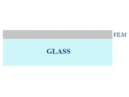 Coated Glass