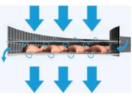 Self-Stacking Spiral Freezer