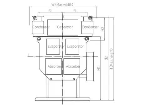 HYTM Hot Water Absorption Chiller
