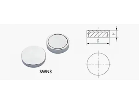 Pot Magnets