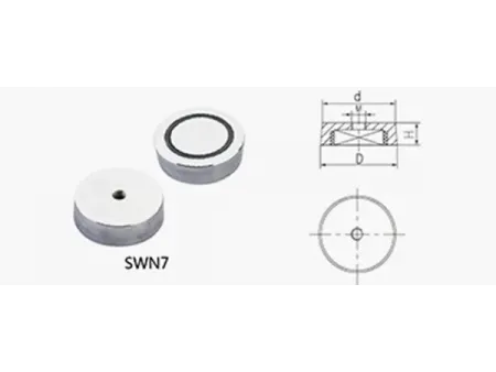 Pot Magnets