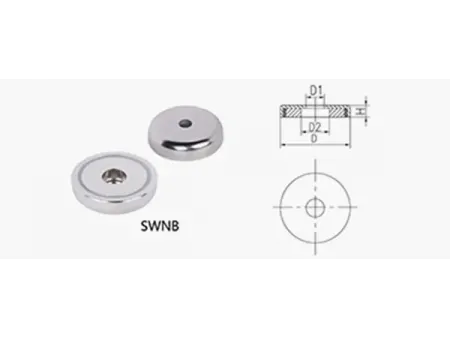 Pot Magnets