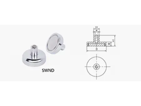 Pot Magnets