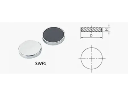 Pot Magnets