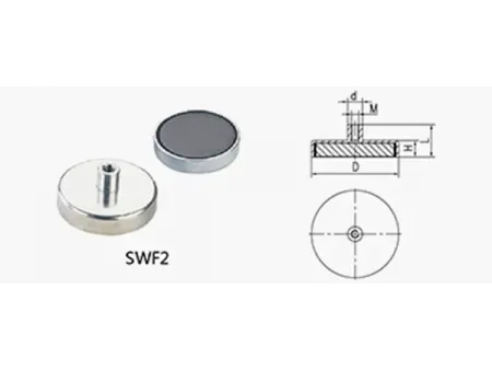 Pot Magnets