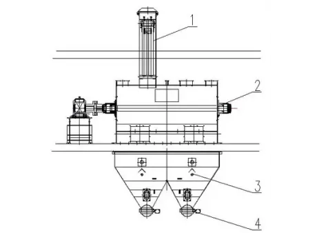 Double Shaft Horizontal Mixer