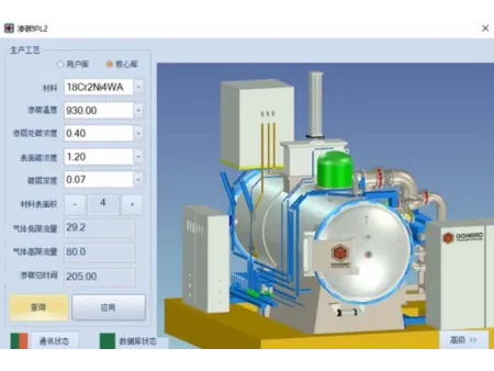 Vacuum Furnace Control System