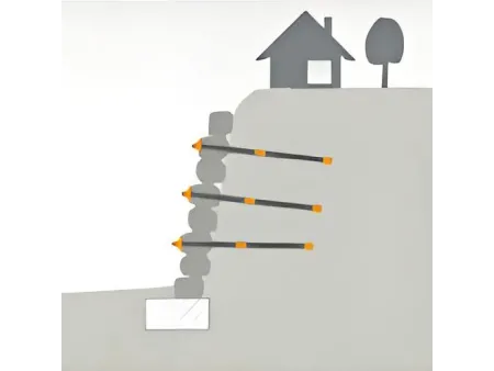 Self-Drilling Anchor System