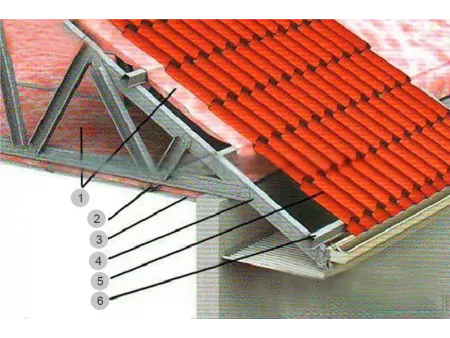 Light Steel Villas