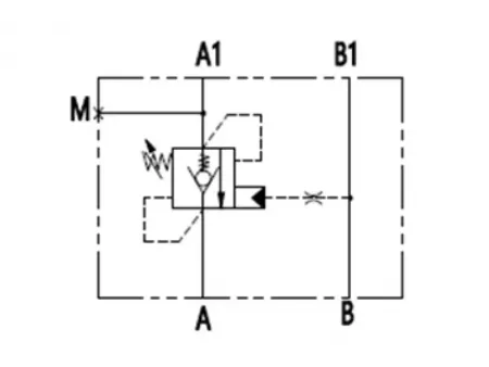 MCBS Single Counterbalance Valve