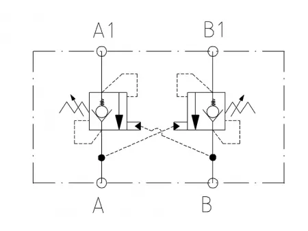 MCBS Dual Counterbalance Valve