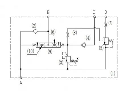 N1 Self-Leveling Valve