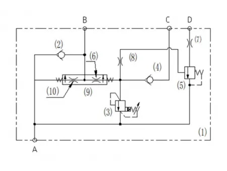 N2 Self-Leveling Valve
