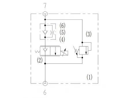 CCM-1 Lift Cylinder Control Valve Block (Upper Cylinder)