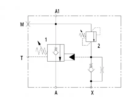 EPV Load Lowering Control Valve, Pipe Mounted