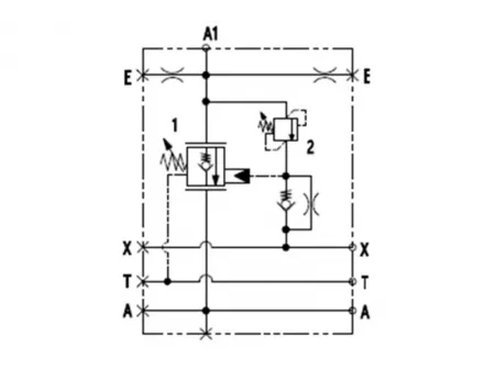 EPV Load Lowering Control Valve, Flange Mounted