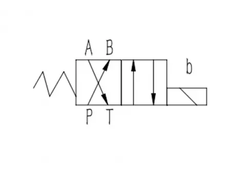2 Position 4 Way  Solenoid Directional Valve