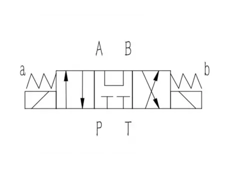3 Position 4 Way Solenoid Directional Valve
