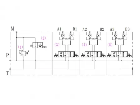 SMWV-10 Sectional Directional Control Valve